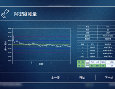 想要读懂骨密度检查报告，首先了解T值和Z值